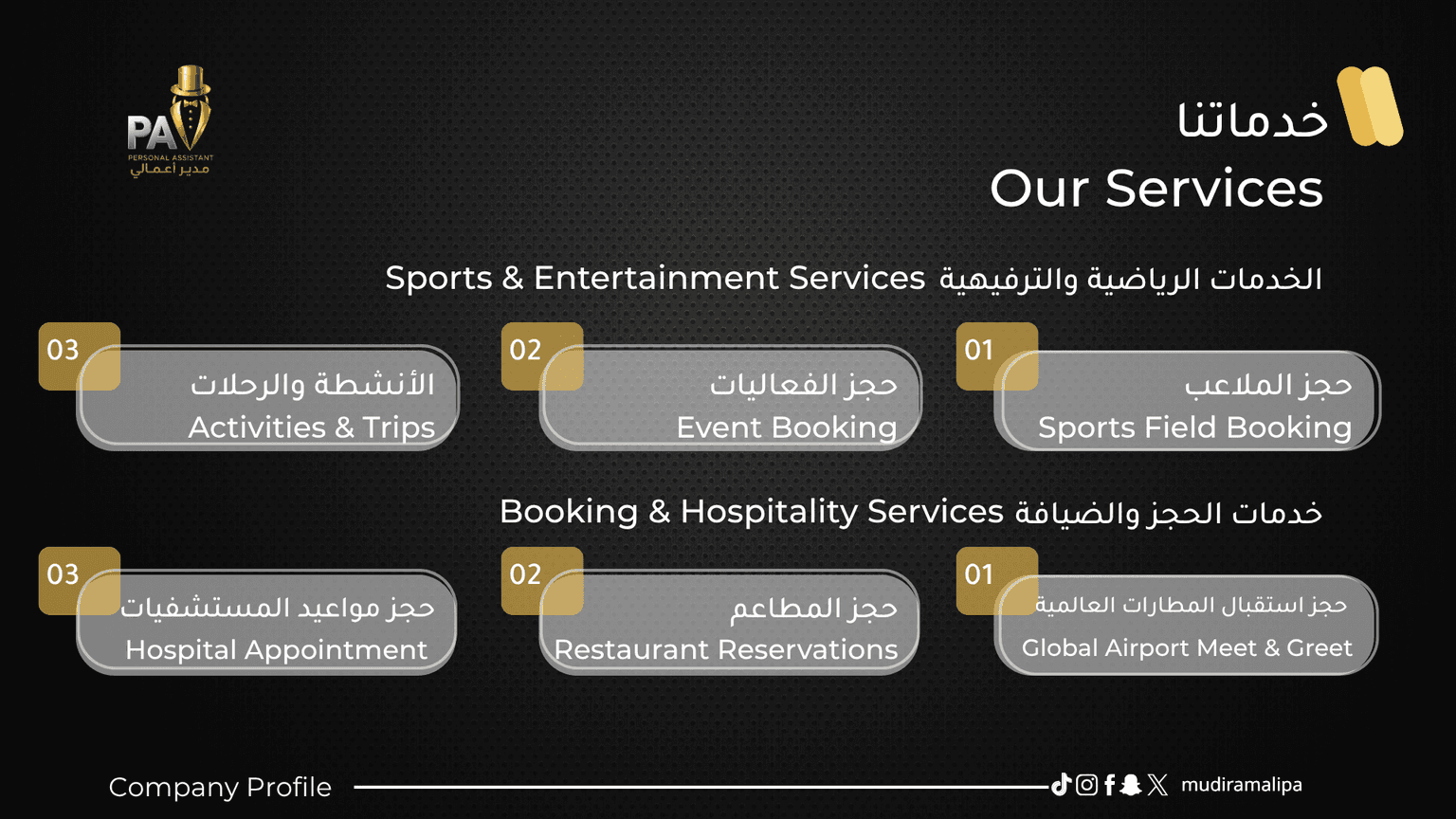 Company Profile Slide 10