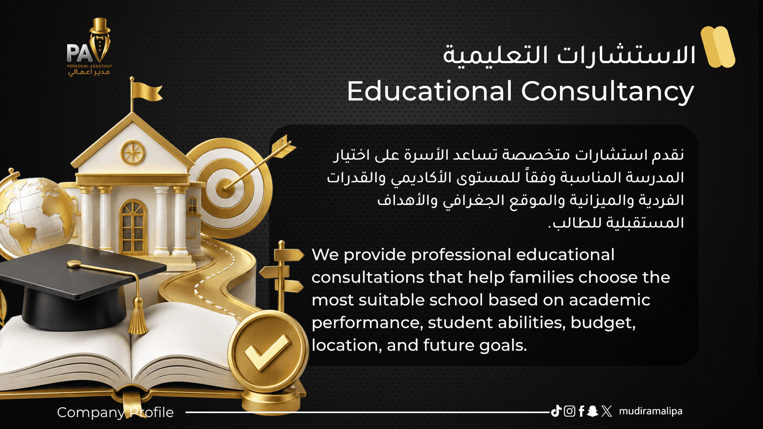 Company Profile Slide 13