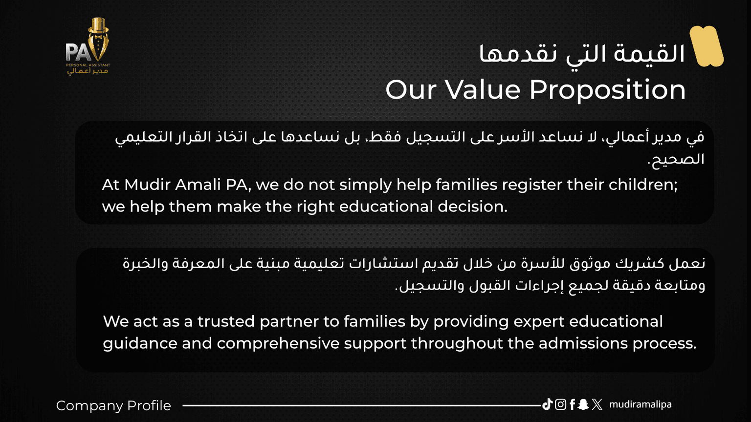 Company Profile Slide 15