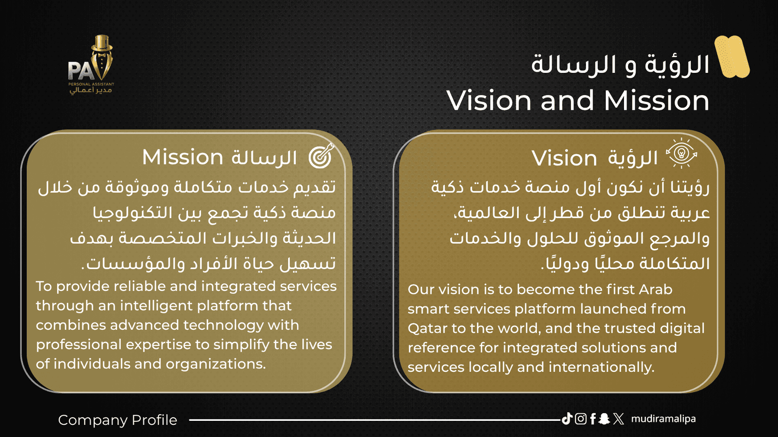 Company Profile Slide 4