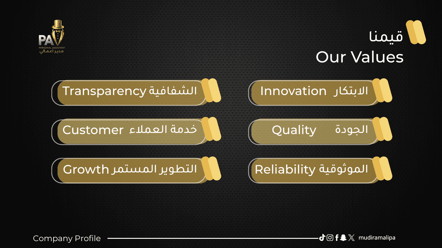 Company Profile Slide 5