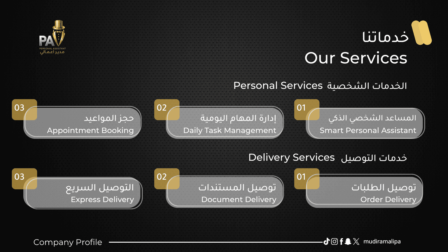 Company Profile Slide 7