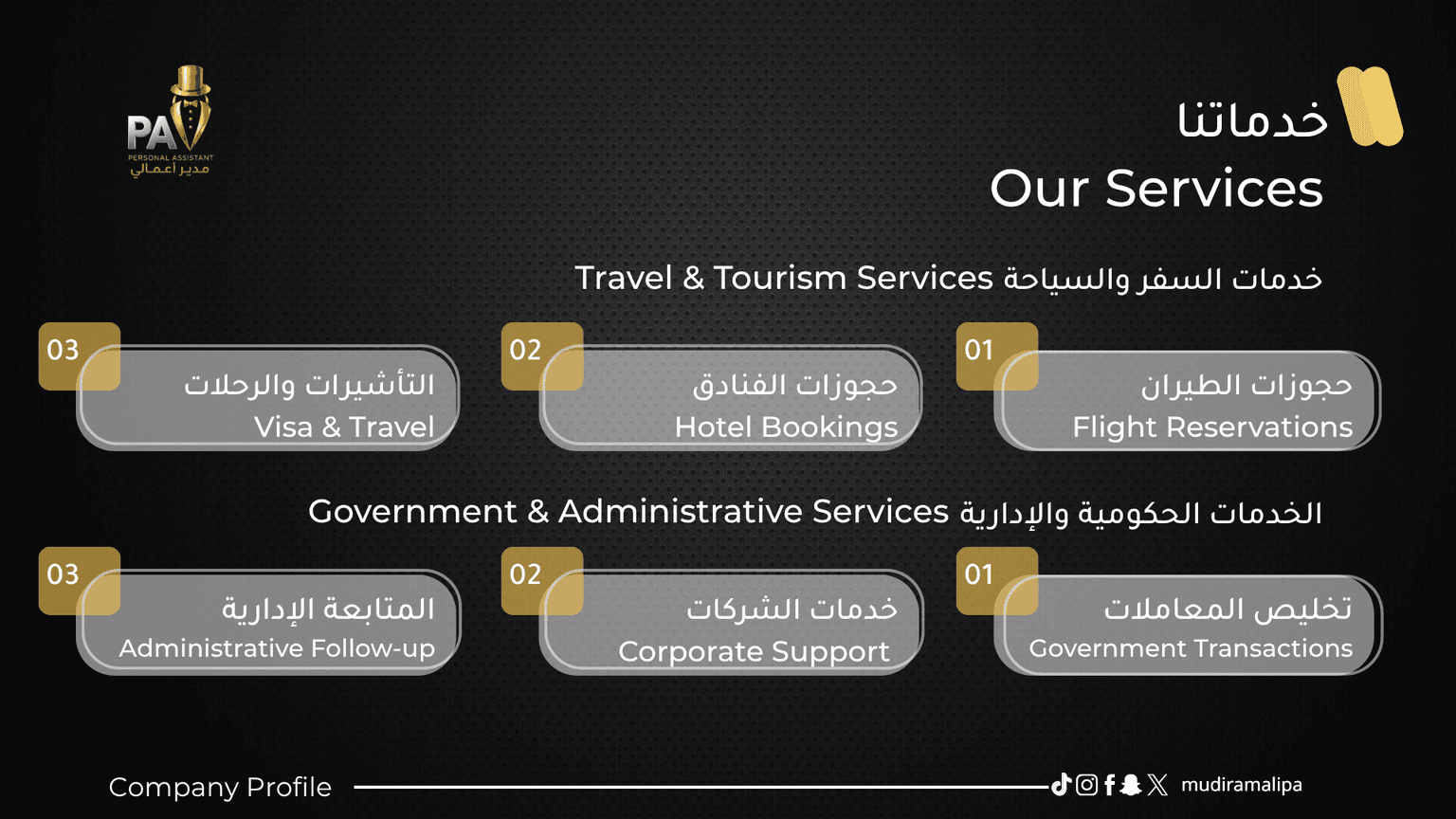 Company Profile Slide 8