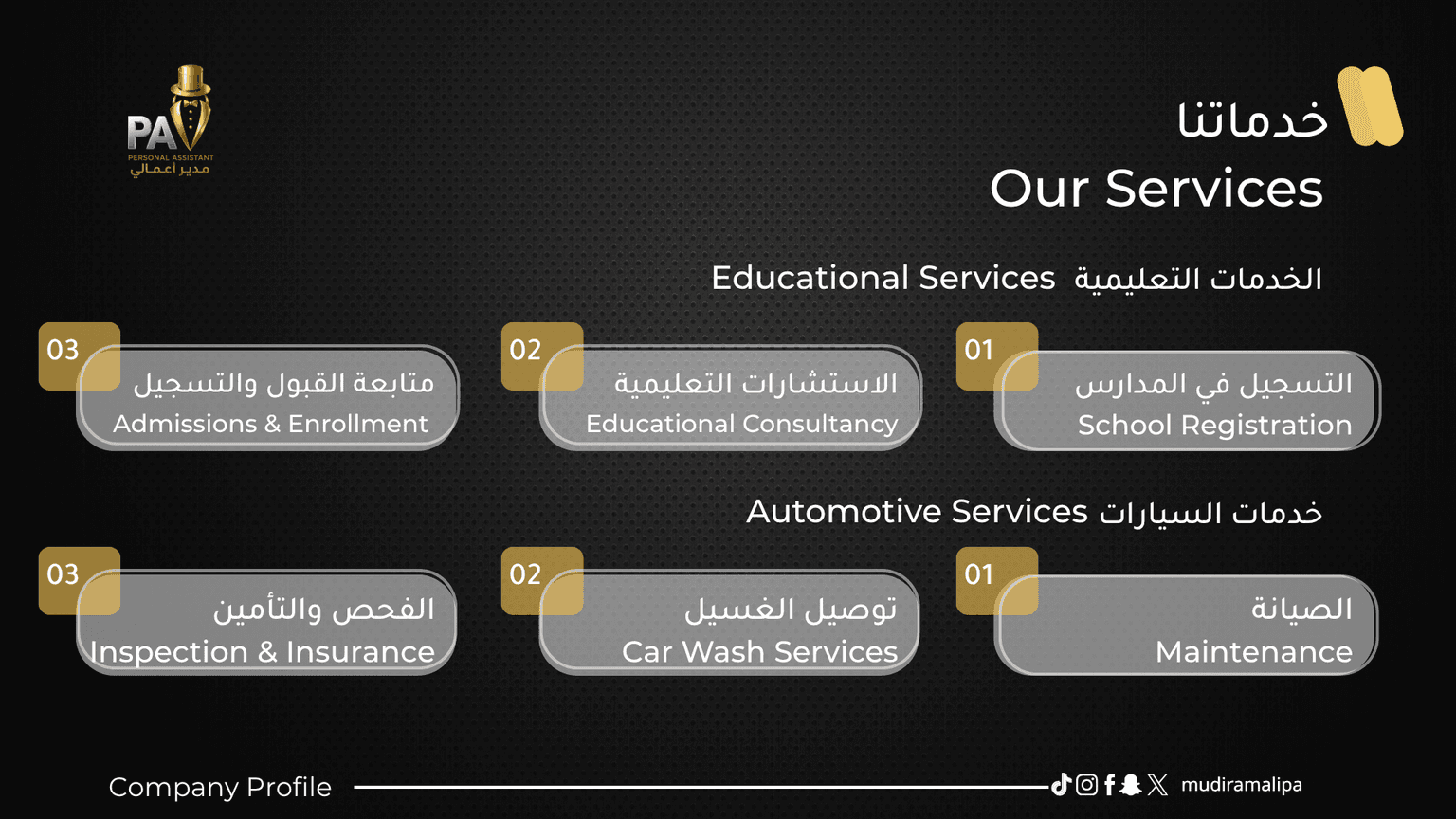 Company Profile Slide 9