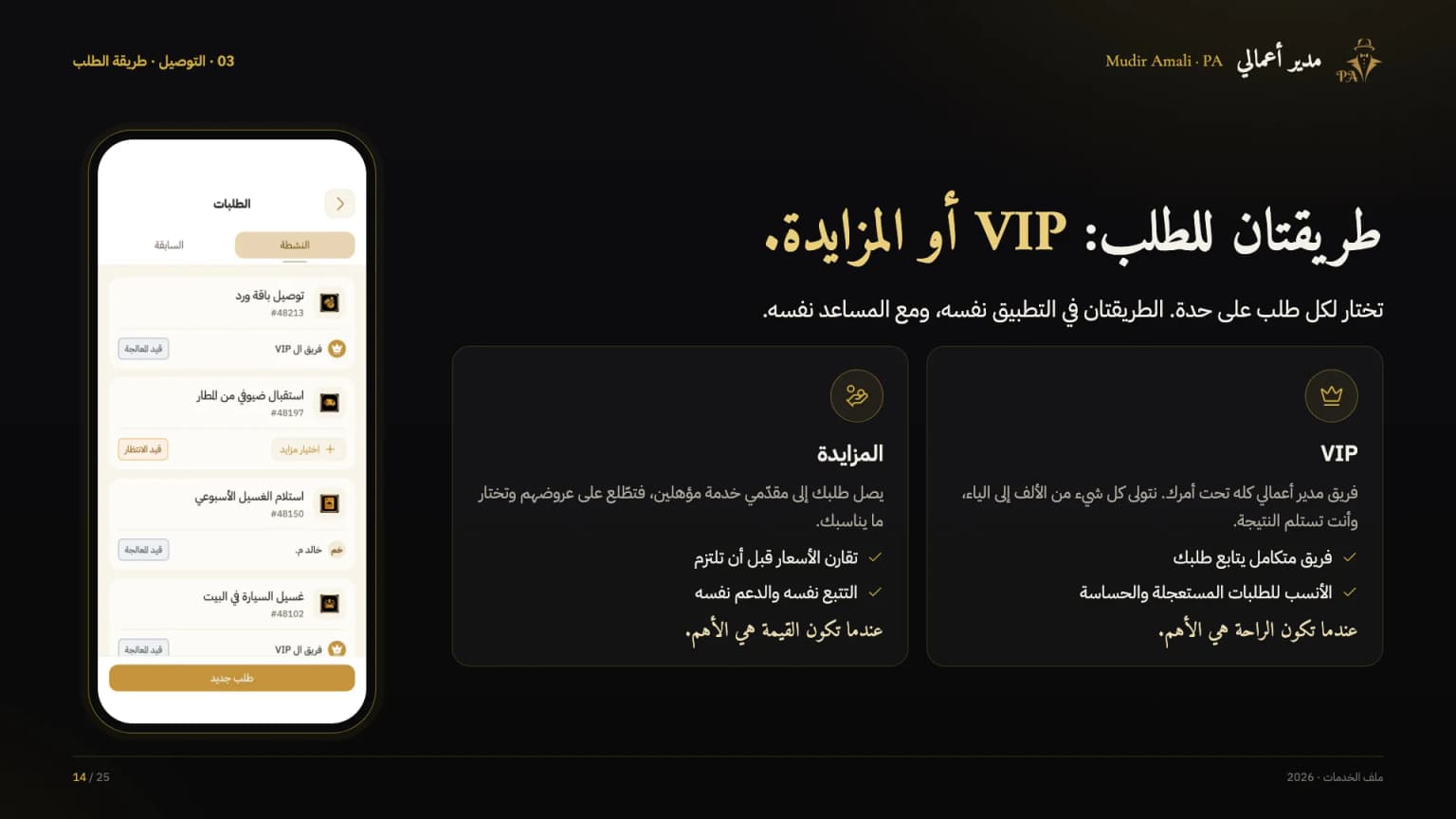 الملف التعريفي، الشريحة 14