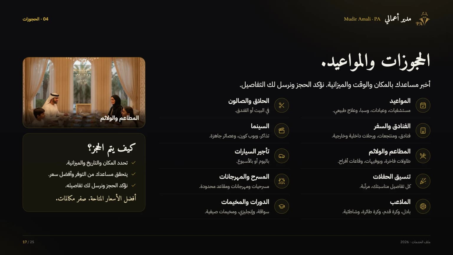 الملف التعريفي، الشريحة 17