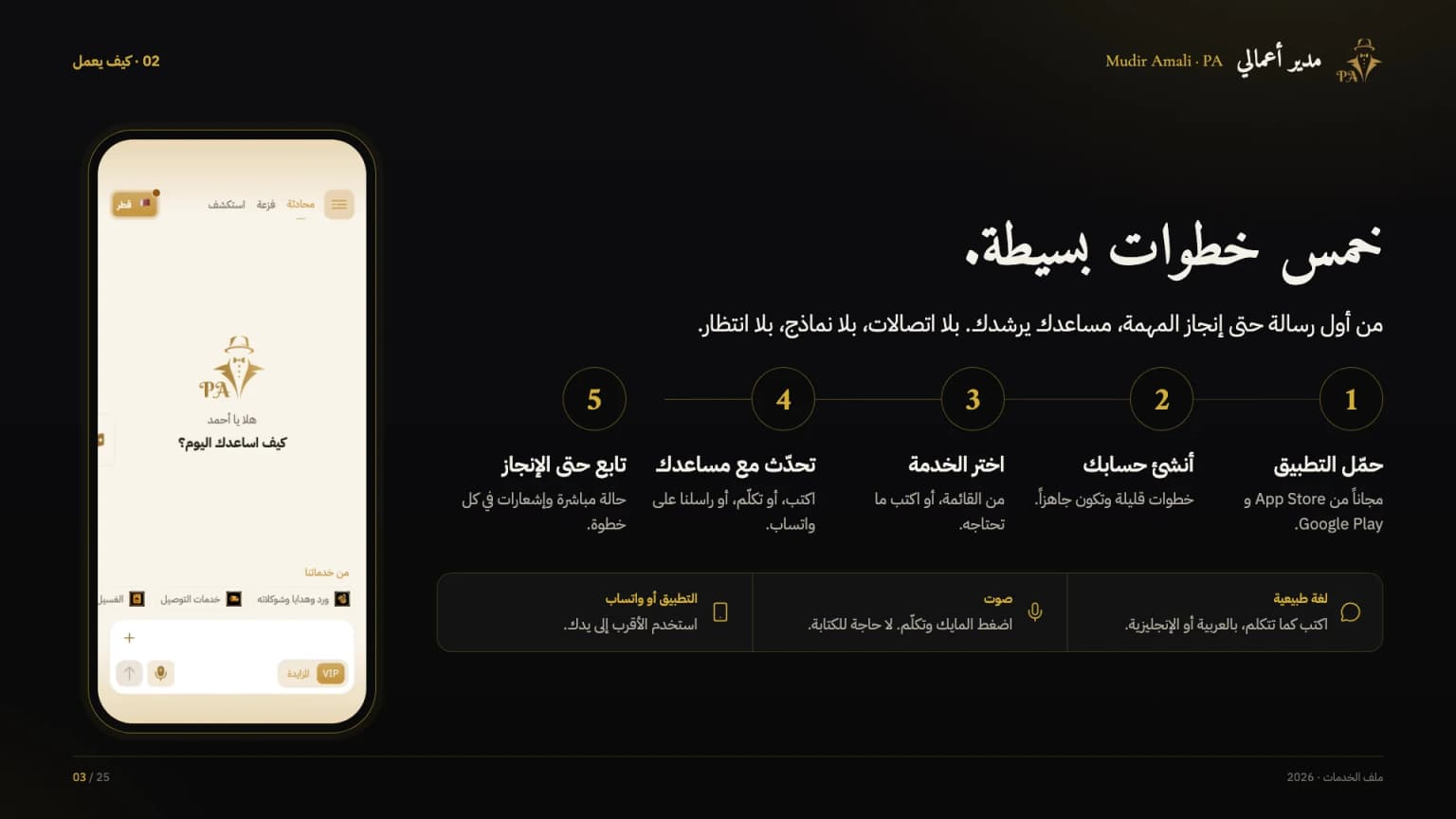 الملف التعريفي، الشريحة 3