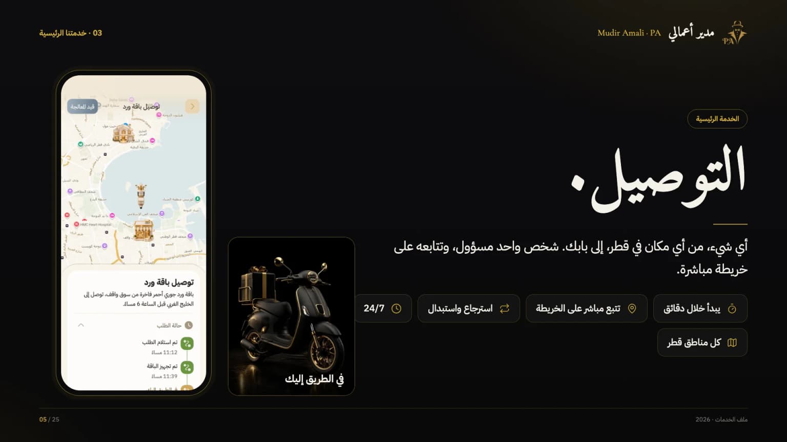 الملف التعريفي، الشريحة 5