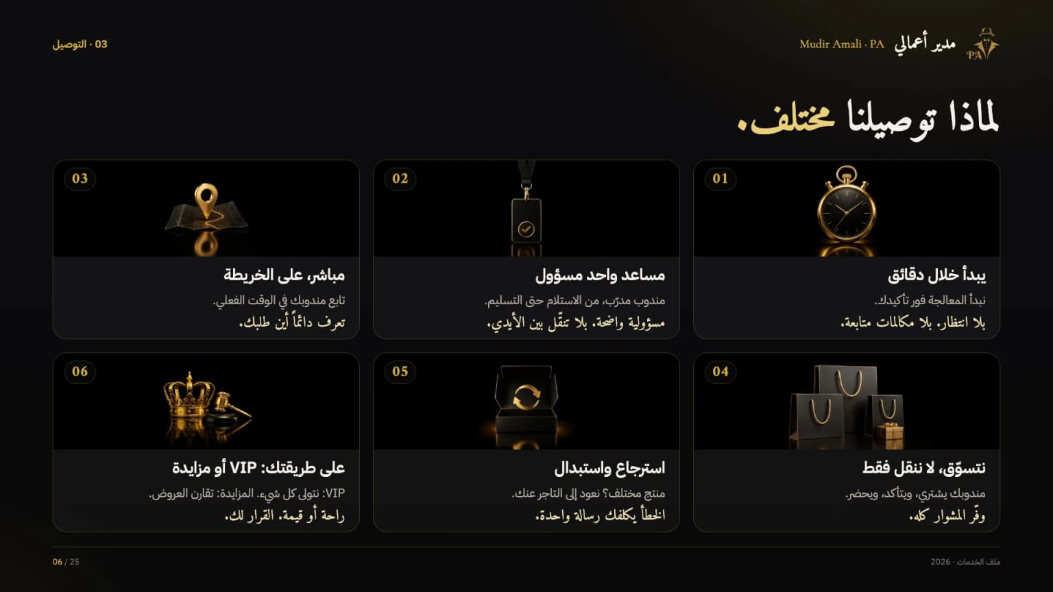 الملف التعريفي، الشريحة 6