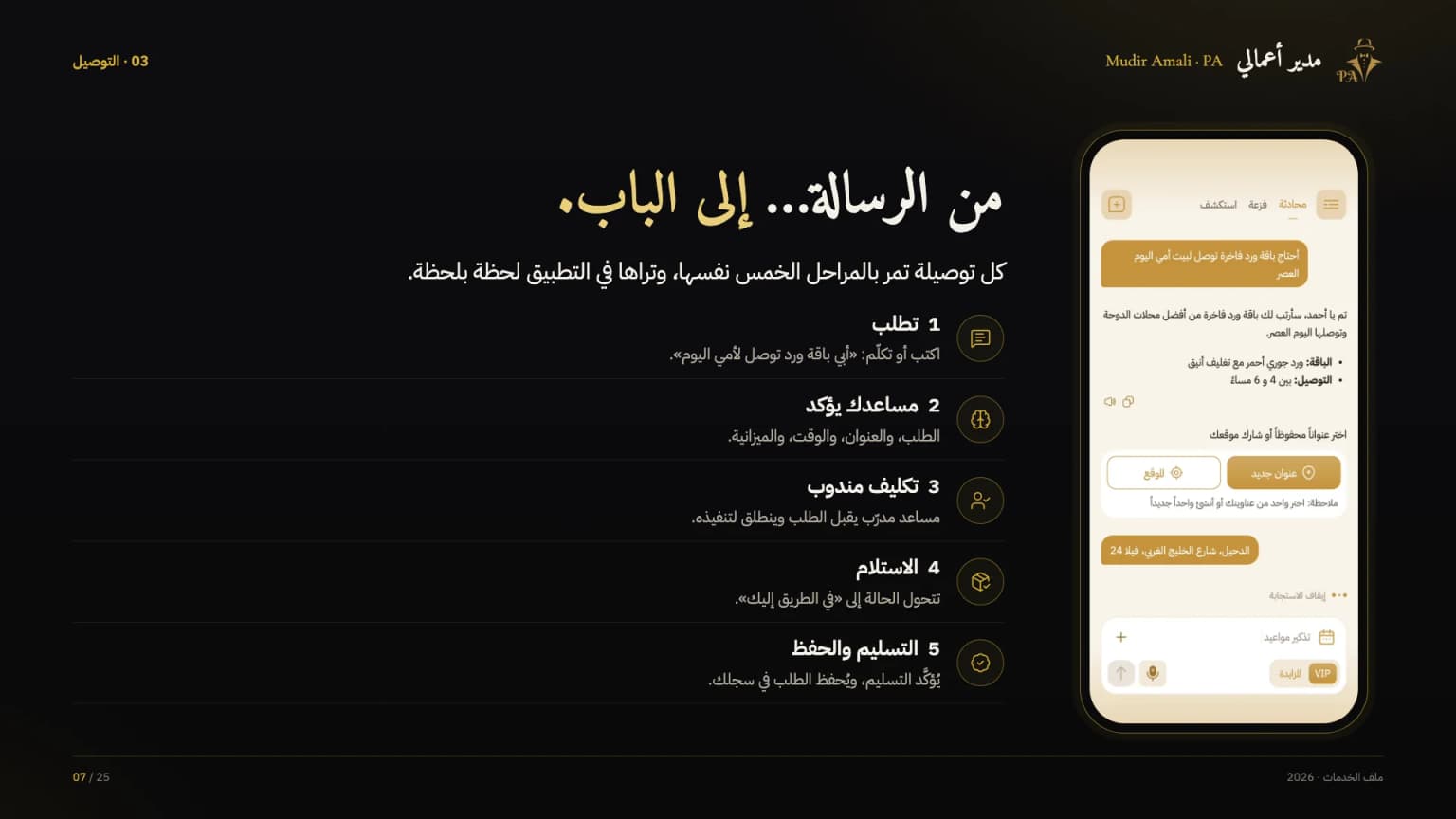 الملف التعريفي، الشريحة 7