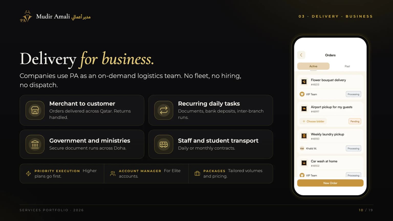Company profile slide 10