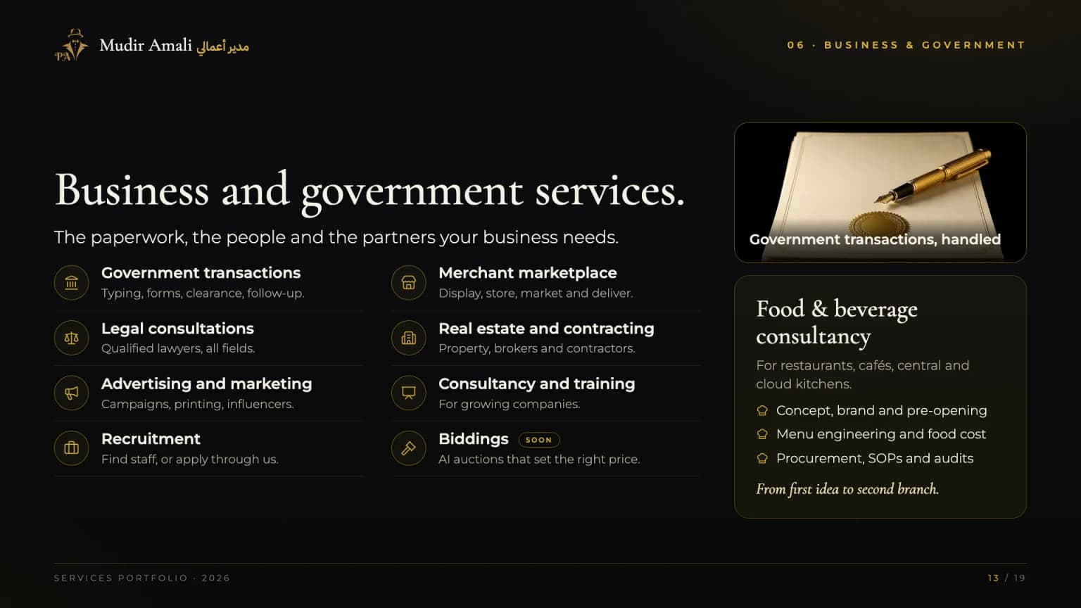 Company profile slide 13