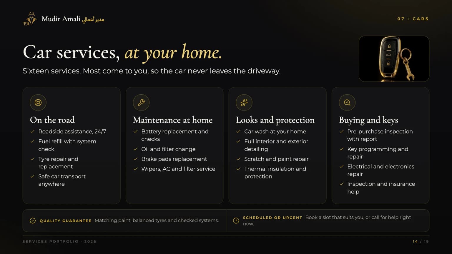 Company profile slide 14